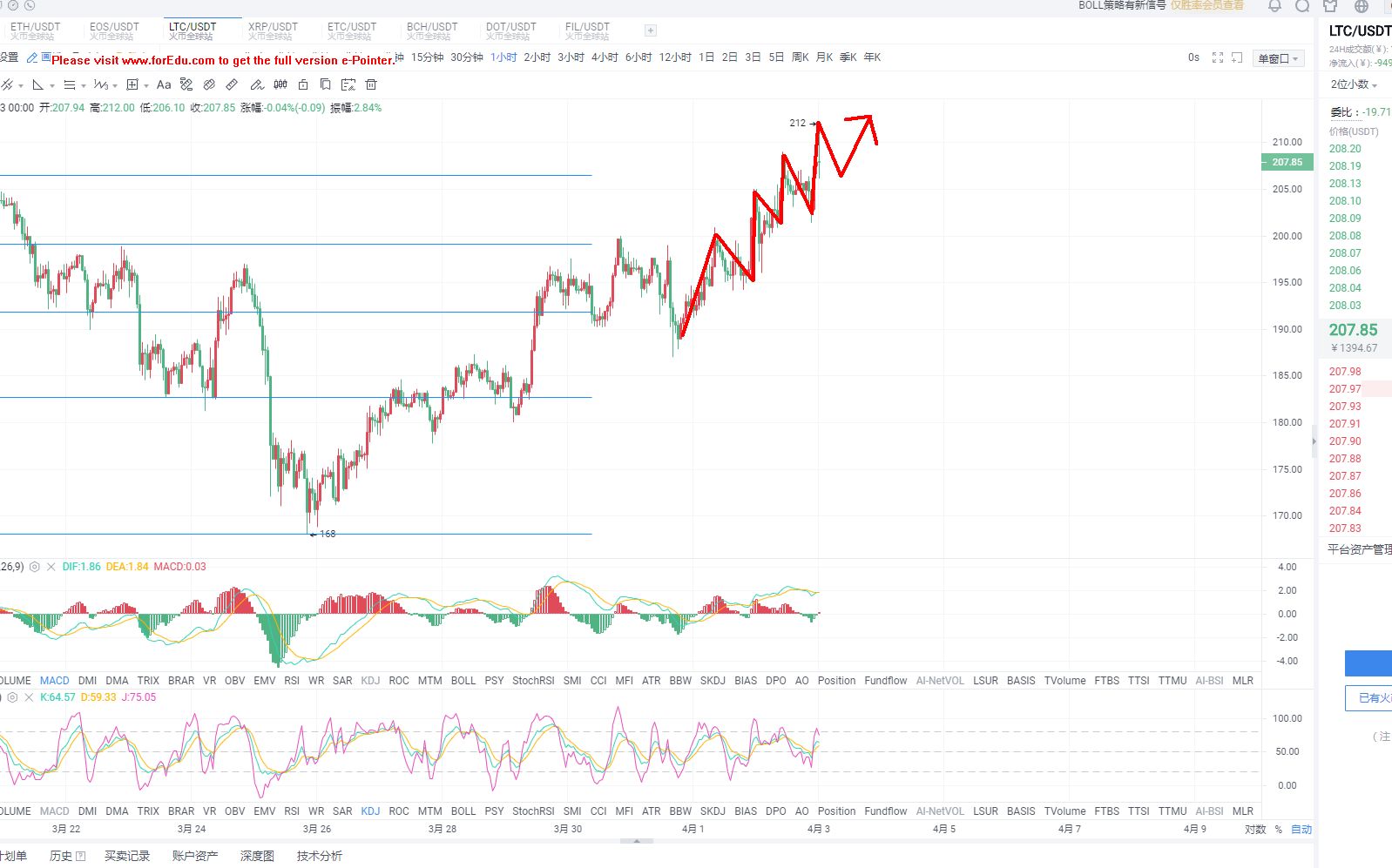 4.3莱特布局操作建议分享1