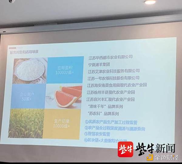 区块链+农业 让你扫描二维码就能追溯到食品安全信息