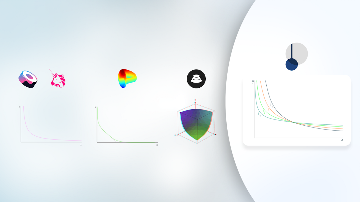 DeFi新玩法 | 一文让你了解DeFi上的信用衍生品市场Pendle3