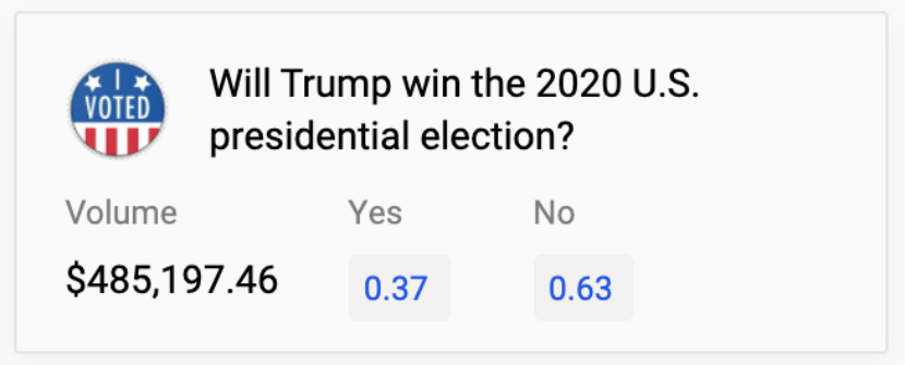【defi观察】去中心化的预测市场会成为下一个新的出路吗？4