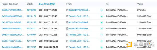 uniswap著名NFT背后的故事7
