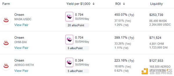 Sushi在Q1更新中放了一个彩蛋1 Sushi在Q1更新中放了一个彩蛋1