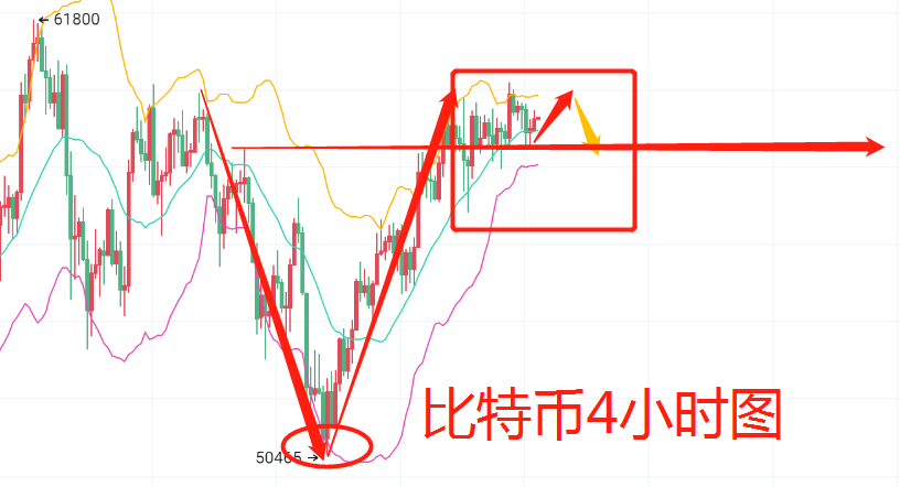 钱楚基-4.3以太坊涨幅强势超越比特币以太坊2300美元见1 钱楚基-4.3以太坊涨幅强势超越比特币以太坊2300美元见1