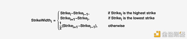 如何交易 BTC 隐含波动率?3 如何交易 BTC 隐含波动率?3