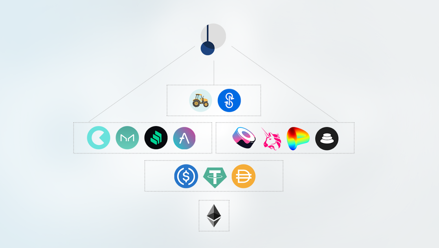 让你知道信用衍生产品市场悬而未决的定义2 让你知道信用衍生产品市场悬而未决的定义2