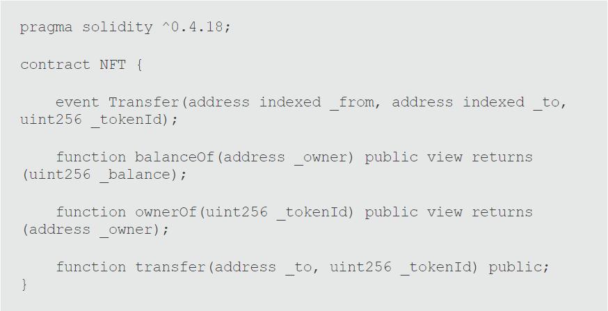 为什么NFT占领了硅谷？3