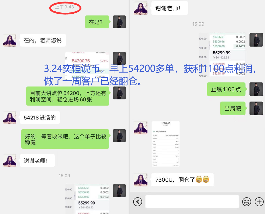 奕恒说币：4/3晚间比特币60000受阻，以太坊一路高歌4