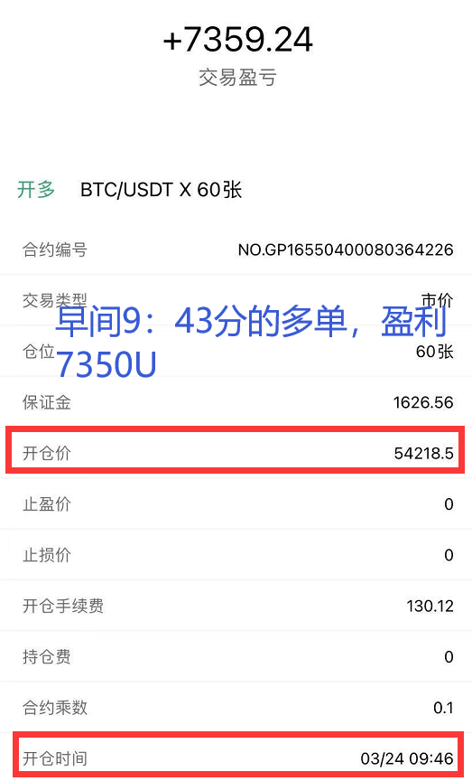 奕恒说币：4/3晚间比特币60000受阻，以太坊一路高歌5
