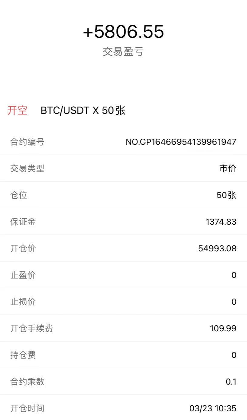 奕恒说币：4/3晚间比特币60000受阻，以太坊一路高歌7