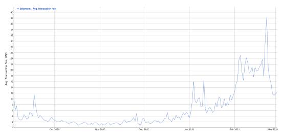 WiFi 2021的五大主要趋势中，哪一个将继续蓬勃发展？7