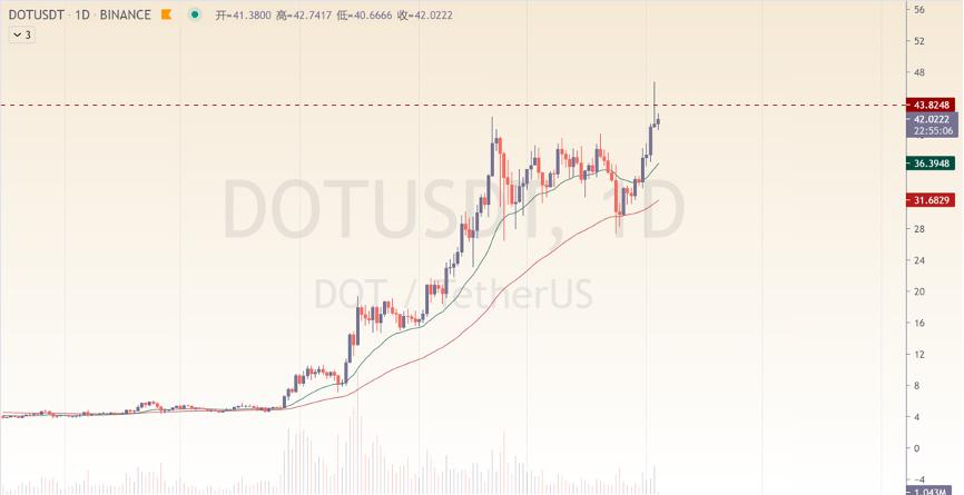 [分析师看后市]大盘遇阻，而深盘长时间重创的是大范围震荡重启？3