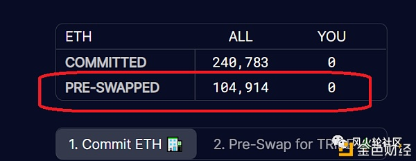 这就是以太高的原因吗？Fei协议6
