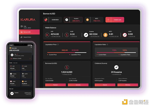 了解Kusama defi中心Karura3