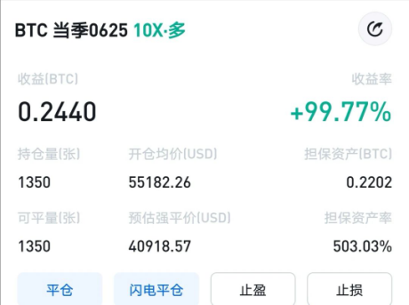 王团长区块链日记1242篇：比特币回调2个点1