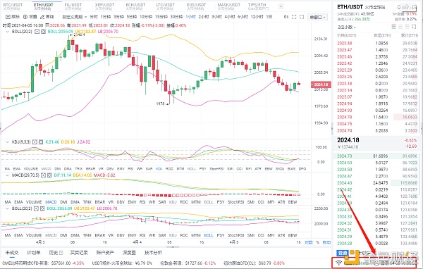 阿龙论币：4-5以太坊空单布局获利56个点位 不要迷茫 顺应行情去做即可1