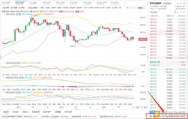 八哥币圈:4-5 以太坊空单布局斩获70个点位 专业的事情交给专业的人来做1 八哥币圈:4-5 以太坊空单布局斩获70个点位 专业的事情交给专业的人来做1