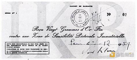 加密货币艺术：投资新世界还是垃圾房地产合同？3