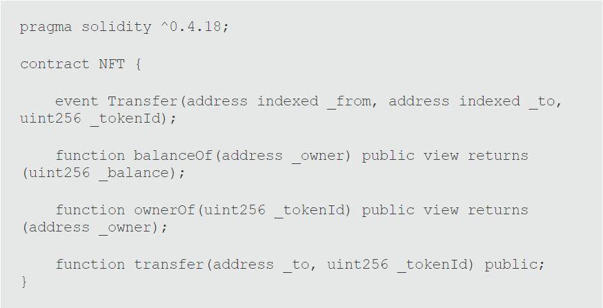 狂热的NFT有哪些应用场景？如何用技术实现？3