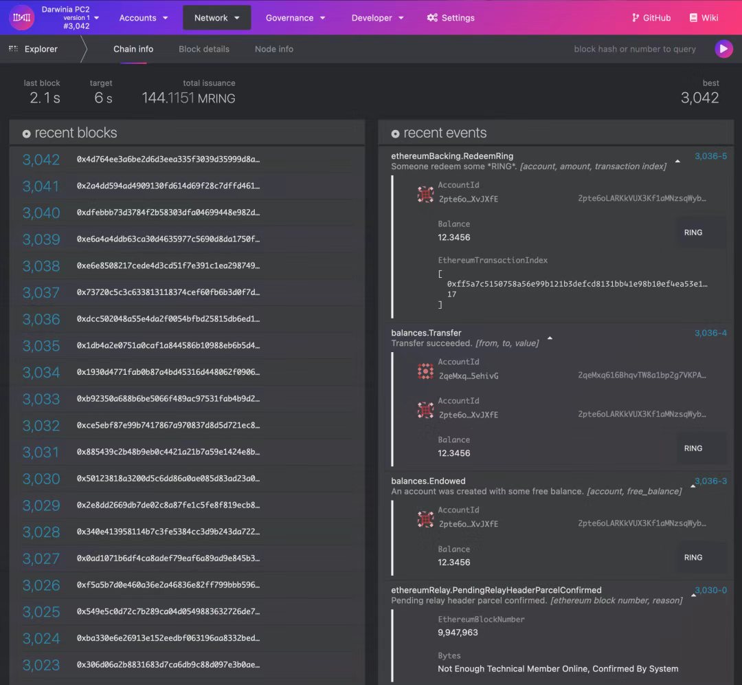 跨链Darwinia+隐私Oasis:DeFi深化发展最优解是如何练就的?1 跨链Darwinia+隐私Oasis:DeFi深化发展最优解是如何练就的?1