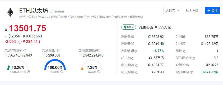 山寨币全面复兴,上百个品种1月份翻番,其总市值即将超越比特币? 山寨币全面复兴,上百个品种1月份翻番,其总市值即将超越比特币?