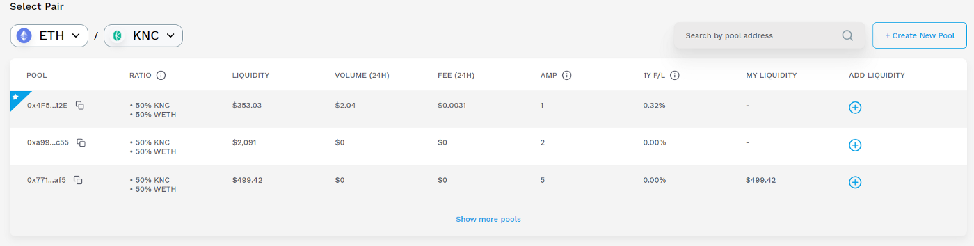 DeFi新玩法 | 一文了解世界第一个动态做市商——Kyber DMM1