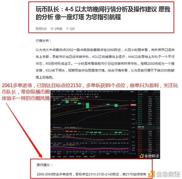 玩币队长:4-6 以太坊多单布局 斩获89个点位 因为专注 所以专业 玩币队长:4-6 以太坊多单布局 斩获89个点位 因为专注 所以专业