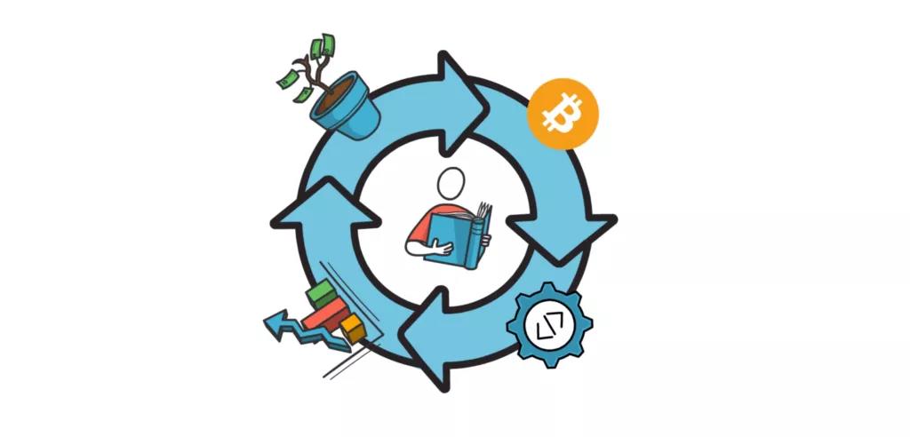 关于defi的真相：寒武纪的爆炸即将发生6