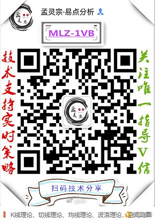 孟灵宗：比特币4.6日行情分析预估走向（2）1