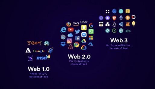 一路高歌，充分分析菲林的发展潜力