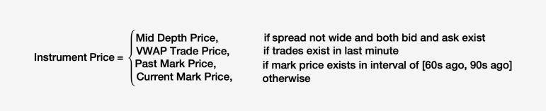 Deribit：如何交易比特币隐含波动率？1