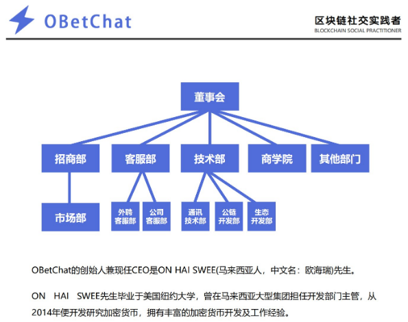 利用“公链噱头”发行空气币，“欧贝链OBC”传销行为曝光3