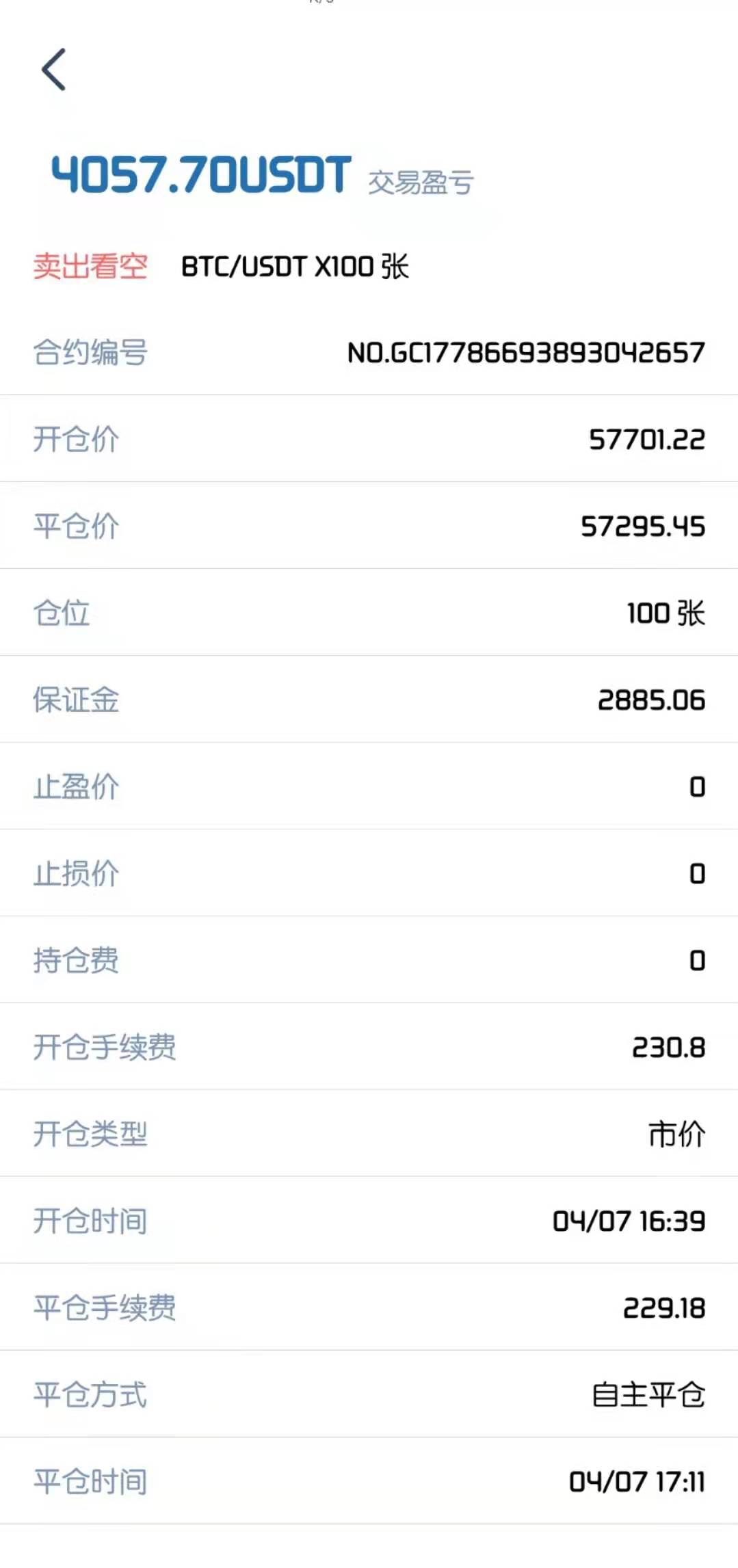 小智说币：4.7日比特币完美空单预判 获利400点1