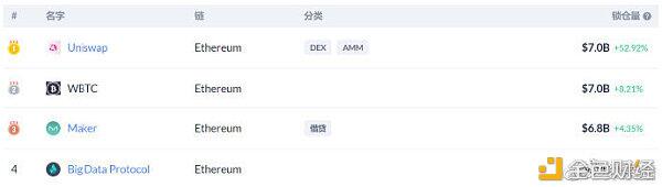 uni会开启第二轮开采吗? uni会开启第二轮开采吗?