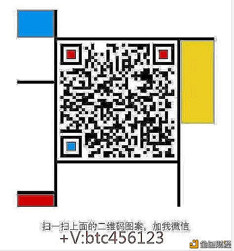 阿龙论币：4-8凌晨比特币行情分析与操作策略1