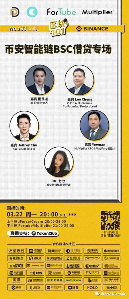 dForce 生态发展报告 – 2021 年 3 月5