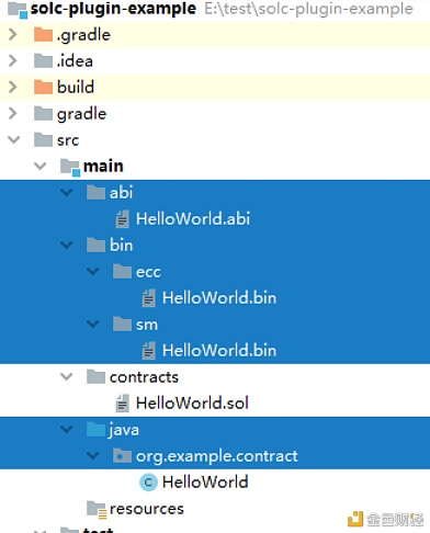 区块链应用开发组件：助力低代码开发4