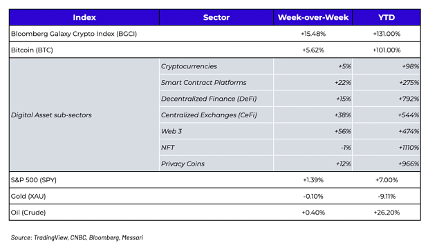 黄国宝对BTC市场有何影响? 黄国宝对BTC市场有何影响?