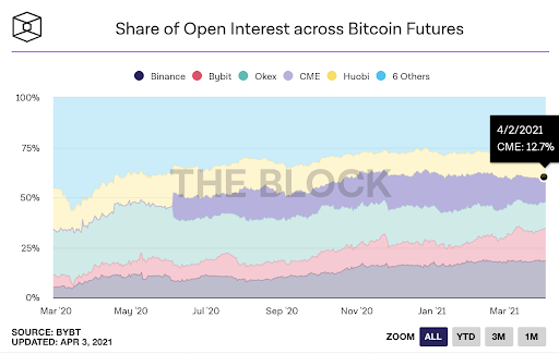黄国宝对BTC市场有何影响?1 黄国宝对BTC市场有何影响?1