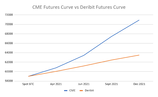 黄国宝对BTC市场有何影响?3 黄国宝对BTC市场有何影响?3