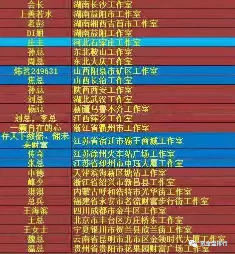 【曝光】又一智能合约圈钱数十亿崩盘后，操盘手还想继续割！！！6