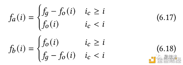 uniswap V3技术白皮书导读：核心是流动性集中18