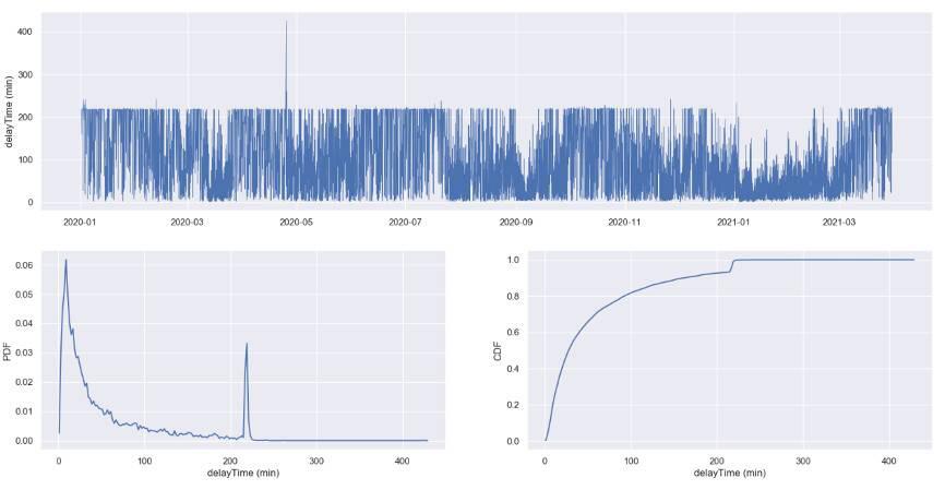 Hashkey曹逸欣:详细解释甲骨文主流去中心化贷款产品的原理4 Hashkey曹逸欣:详细解释甲骨文主流去中心化贷款产品的原理4