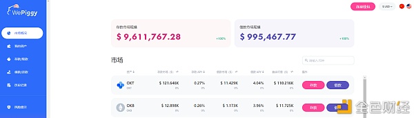 WePiggy OKExChain测试网公测已开启参与领取 OKT 空投1