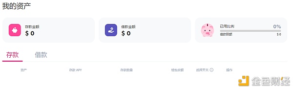 WePiggy OKExChain测试网公测已开启参与领取 OKT 空投18