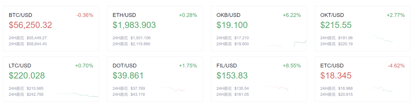 欧易 okex:vogue出版社与Vidy合作推出NFT平台时尚杂志