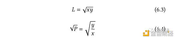 Uniswap V3技术白皮书:核心是流动性集中3 Uniswap V3技术白皮书:核心是流动性集中3