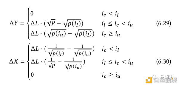 Uniswap V3技术白皮书:核心是流动性集中12 Uniswap V3技术白皮书:核心是流动性集中12