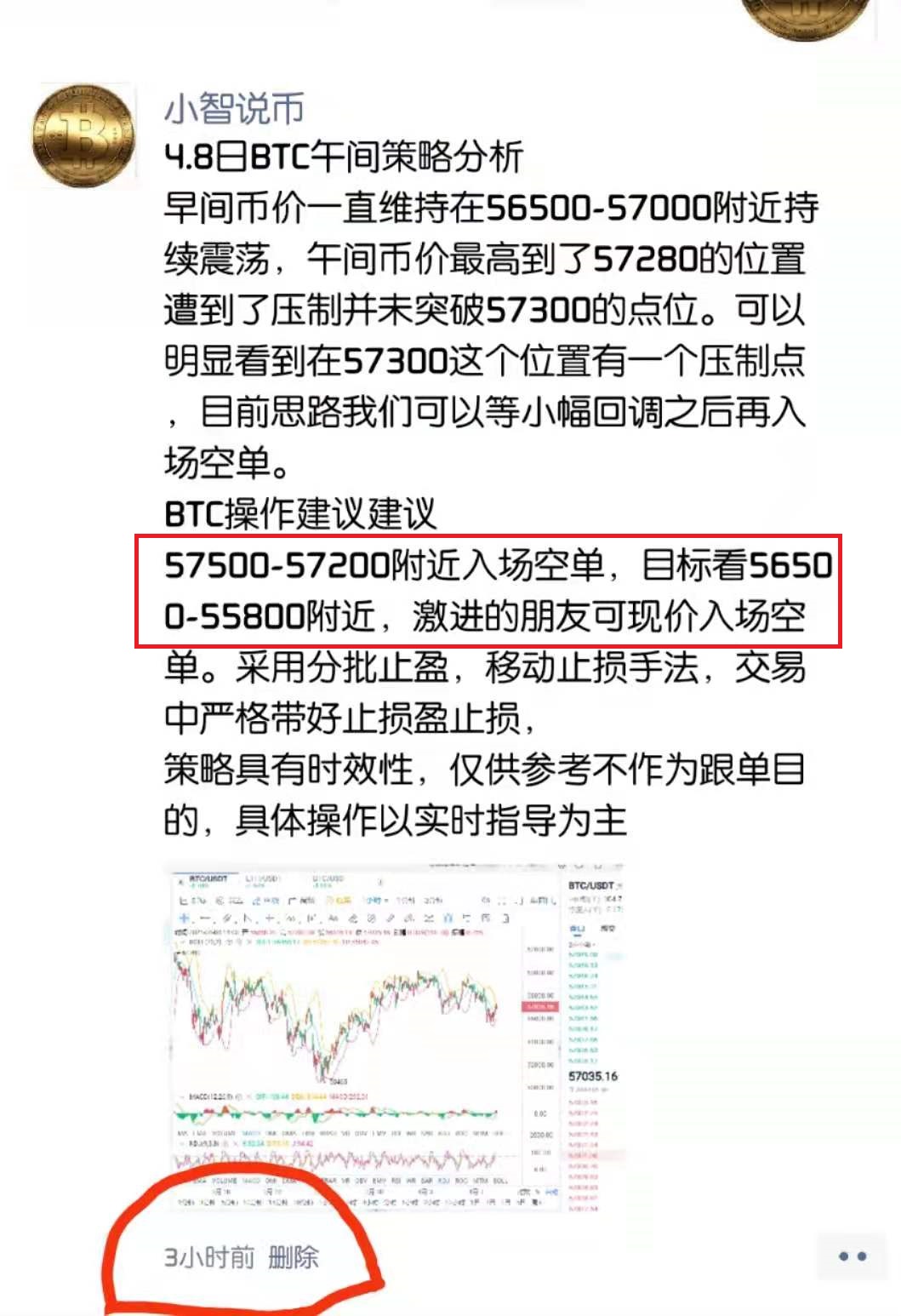 小智说币:晚间再次把握多头趋势斩获近千点利润3