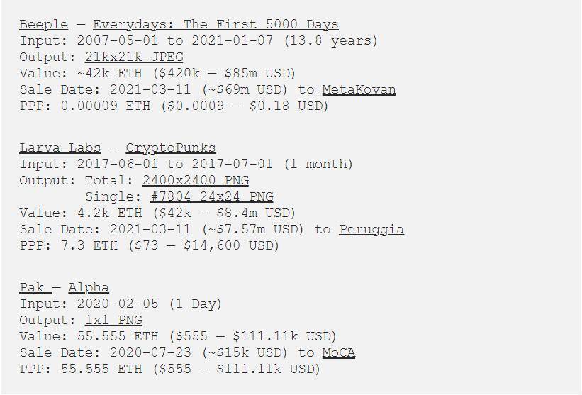 NFT的缺乏仅仅是一个谎言吗？1