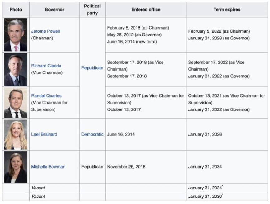 我们怎么赚钱？尝试分散的开源货币政策6